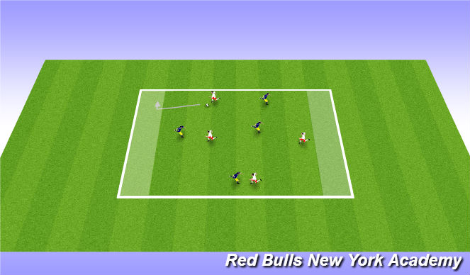 Football/Soccer Session Plan Drill (Colour): Conditioned game