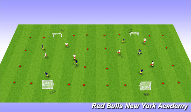 Football/Soccer Session Plan Drill (Colour): Free Play