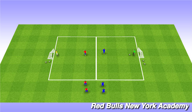 Football/Soccer Session Plan Drill (Colour): 2v2 Combination to goal