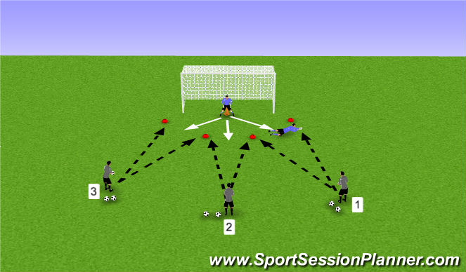 Football/Soccer Session Plan Drill (Colour): Activity 3