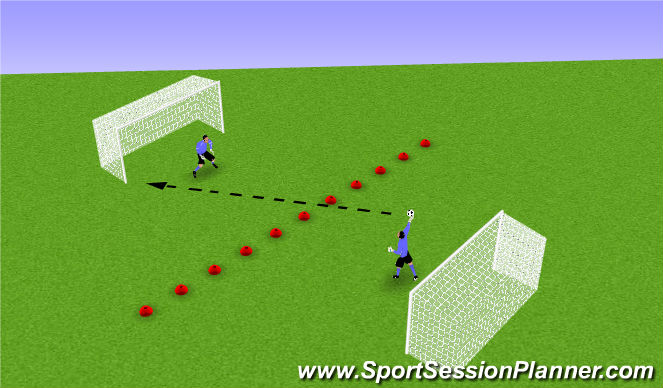 Football/Soccer Session Plan Drill (Colour): Activity 4