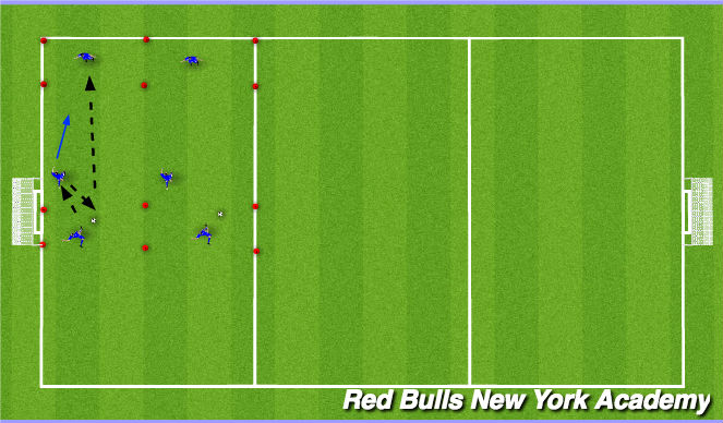 Football/Soccer Session Plan Drill (Colour): Lofted Pass Technical