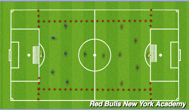 Football/Soccer Session Plan Drill (Colour): Lofted Pass Conditioned Game