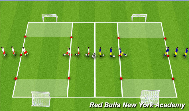 Football/Soccer Session Plan Drill (Colour): 1v1 Conditioned Game