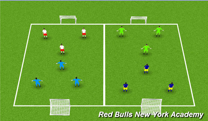 Football/Soccer Session Plan Drill (Colour): Conditioned Game