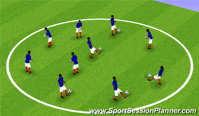 Sporforya - Some of the different shots in soccer are: The instep