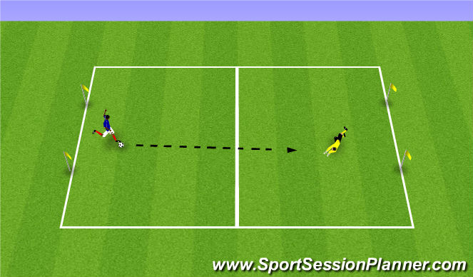 Football/Soccer Session Plan Drill (Colour): Goalkeeper Wars