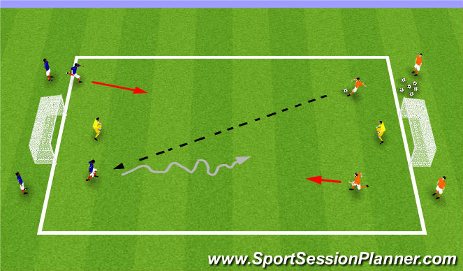 Football/Soccer Session Plan Drill (Colour): 2v2 Plus Goalkeeper (Large Goals)