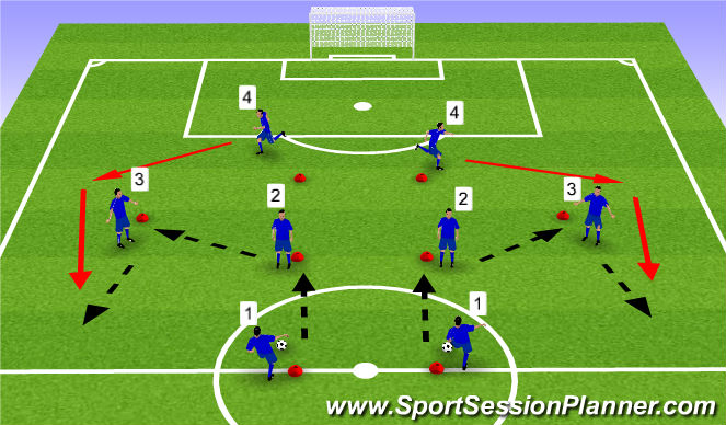 Football/Soccer Session Plan Drill (Colour): Warm-up: Mushroom Passing Exercise