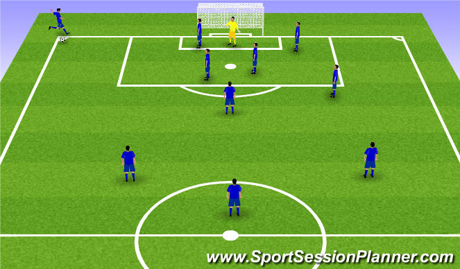 Football/Soccer Session Plan Drill (Colour): Set Pieces