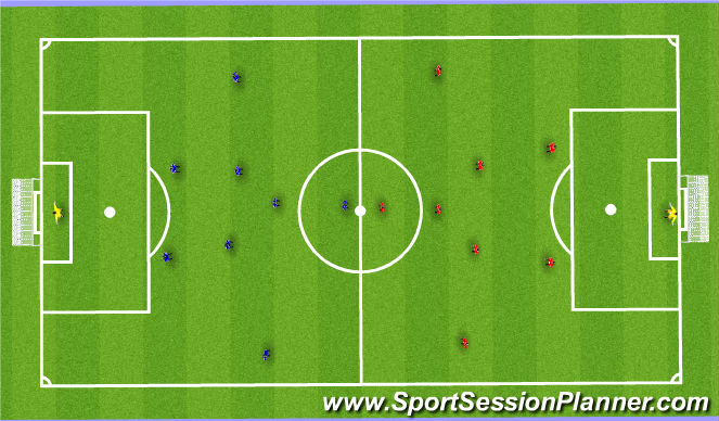 Football/Soccer: Building Out of the Back 2 (Tactical: Combination play ...