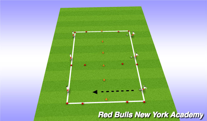 Football/Soccer Session Plan Drill (Colour): Main Activity 1