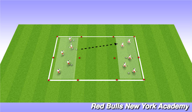 Football/Soccer Session Plan Drill (Colour): Main Activity 2