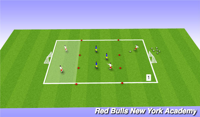 Football/Soccer Session Plan Drill (Colour): Main Activity 3