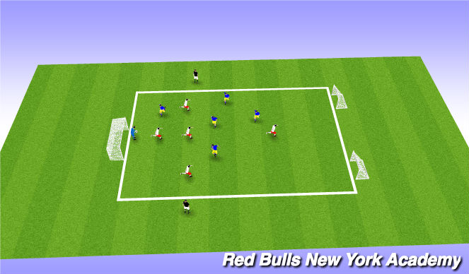 Football/Soccer Session Plan Drill (Colour): Free Play