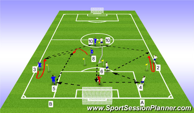 Football/Soccer Session Plan Drill (Colour): Inside/out basicos