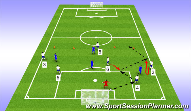 Football/Soccer Session Plan Drill (Colour): 7v4 1/3 field SSG