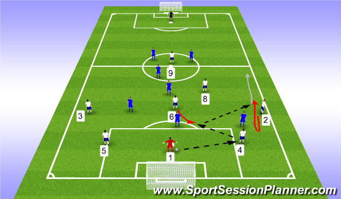 Football/Soccer Session Plan Drill (Colour): 8v8