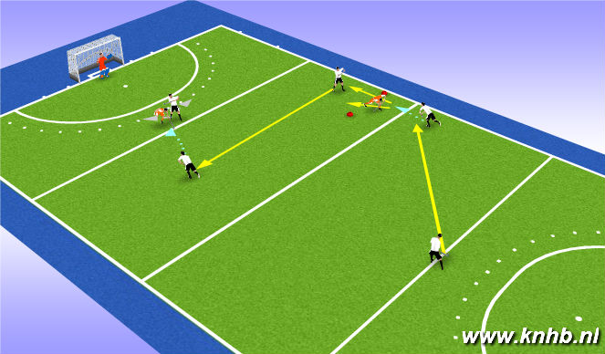 Hockey Session Plan Drill (Colour): Screen 1