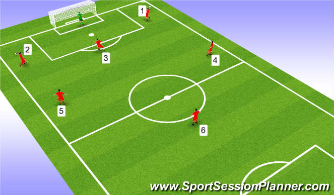 Football/Soccer Session Plan Drill (Colour): Handling and distribution