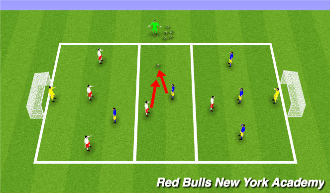 Football/Soccer Session Plan Drill (Colour): Main Theme