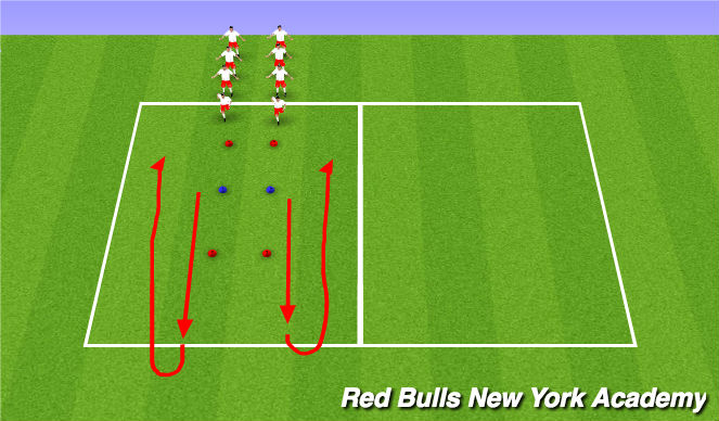 Football/Soccer Session Plan Drill (Colour): SAQ