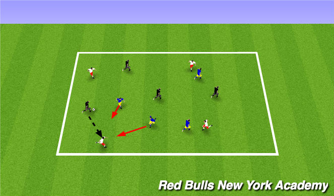 Football/Soccer Session Plan Drill (Colour): 3 team possesion