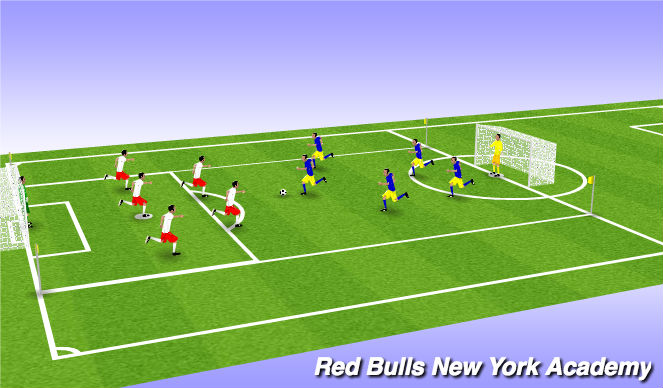 Football/Soccer Session Plan Drill (Colour): Scrimmage