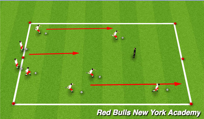 Football/Soccer Session Plan Drill (Colour): Sharks and Minnows