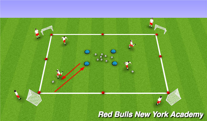 Football/Soccer Session Plan Drill (Colour): Pirate Ship Treasure Hunt