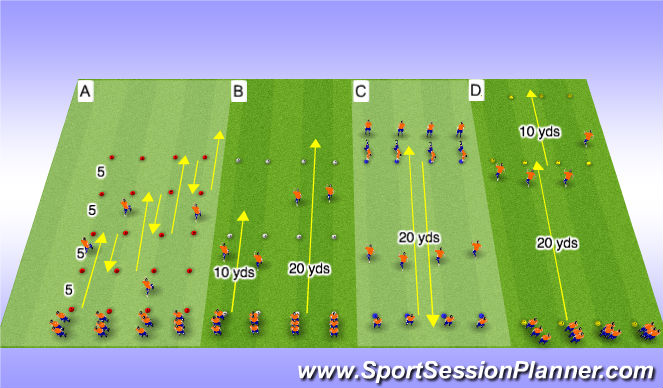 Football/Soccer Session Plan Drill (Colour): Speed Training