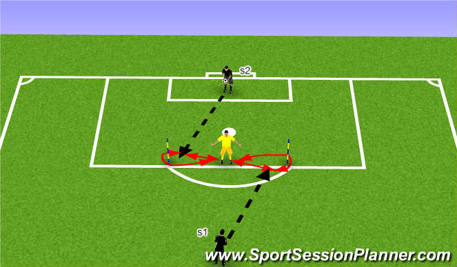 Football/Soccer Session Plan Drill (Colour): Fitness