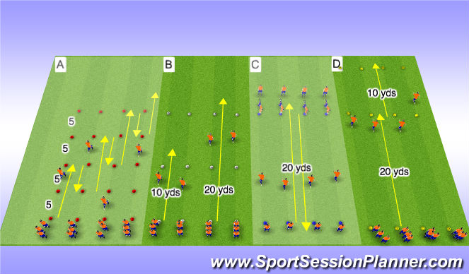 Football/Soccer Session Plan Drill (Colour): Speed Training