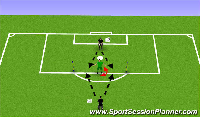 Football/Soccer Session Plan Drill (Colour): Fitness