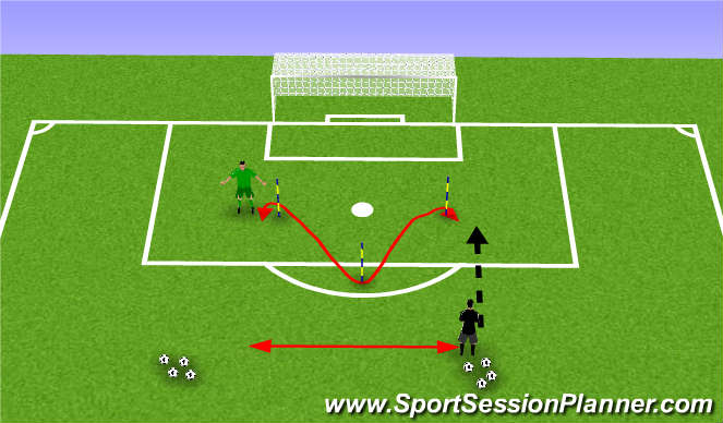 Football/Soccer Session Plan Drill (Colour): Fitness