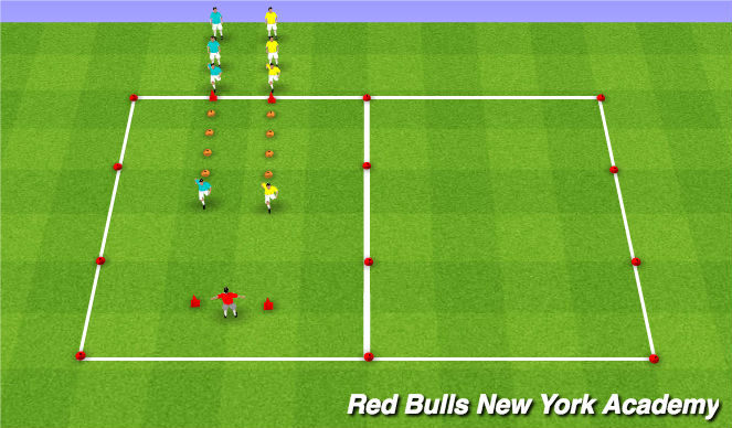 Football/Soccer Session Plan Drill (Colour): Technical