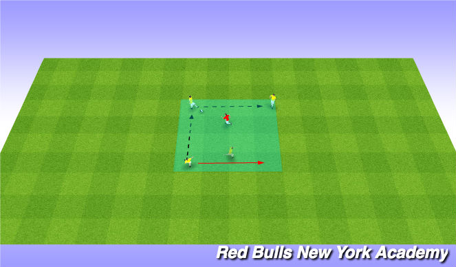 Football/Soccer Session Plan Drill (Colour): Passing and Receiving - 2 Options