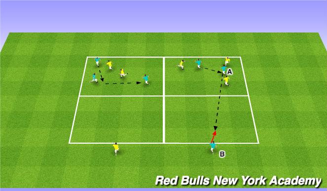 Football/Soccer Session Plan Drill (Colour): Possession Warm-up: 3v3 Rondo