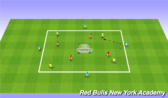 Football/Soccer Session Plan Drill (Colour): 2 Team Possession