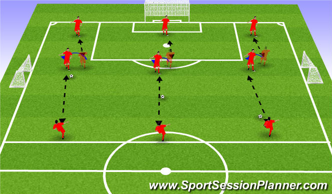 Football/Soccer Session Plan Drill (Colour): Activity 1