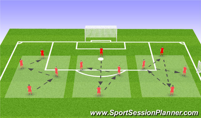 Football/Soccer Session Plan Drill (Colour): Activity 2