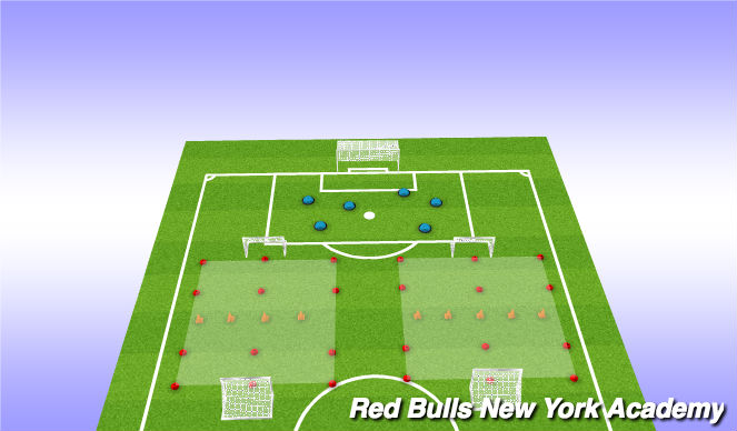 Football/Soccer Session Plan Drill (Colour): Set-up