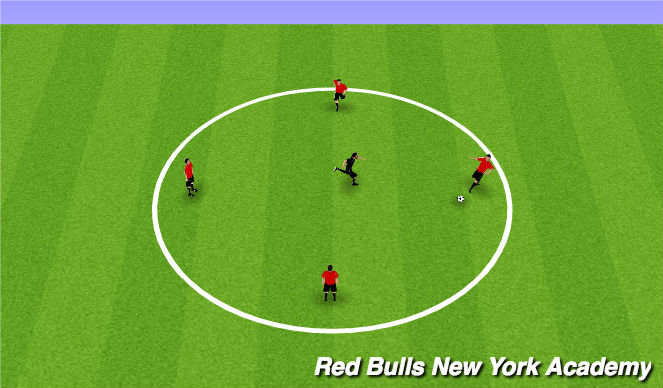 Football/Soccer Session Plan Drill (Colour): 4v1 Rondo