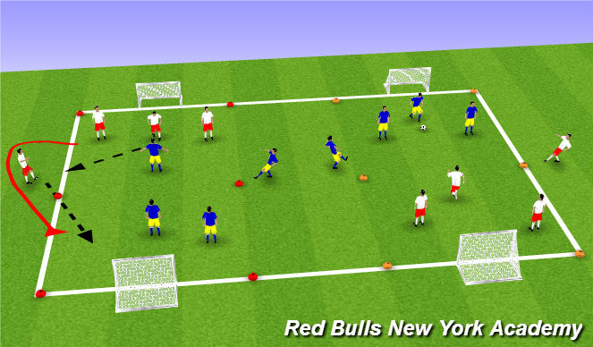 Football/Soccer Session Plan Drill (Colour): Fully Opposed