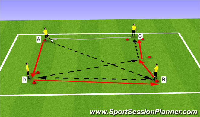 Football/Soccer Session Plan Drill (Colour): Box1a