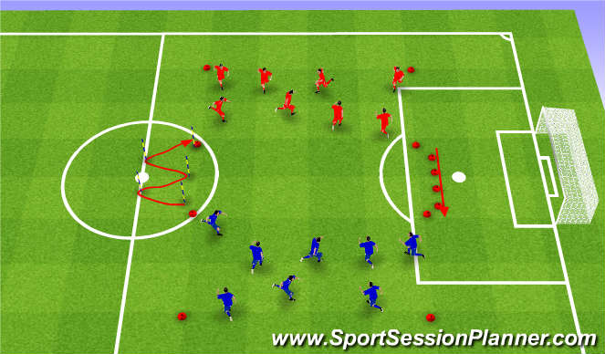 Football/Soccer Session Plan Drill (Colour): Warm-Up