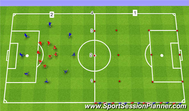 Football/Soccer Session Plan Drill (Colour): Part 1