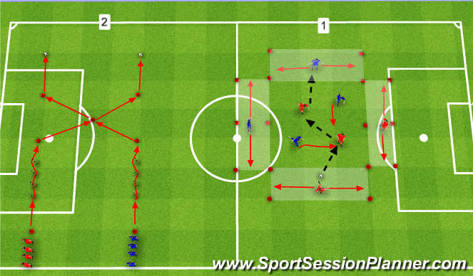 Football/Soccer Session Plan Drill (Colour): Part 2