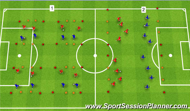 Football/Soccer Session Plan Drill (Colour): End games