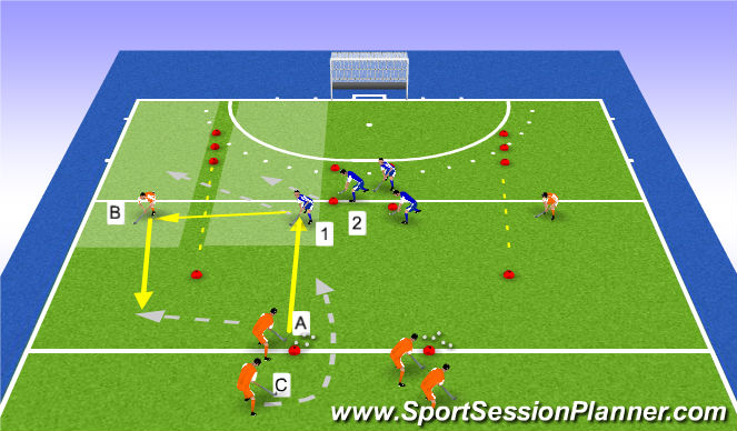 Hockey Session Plan Drill (Colour): Screen 1